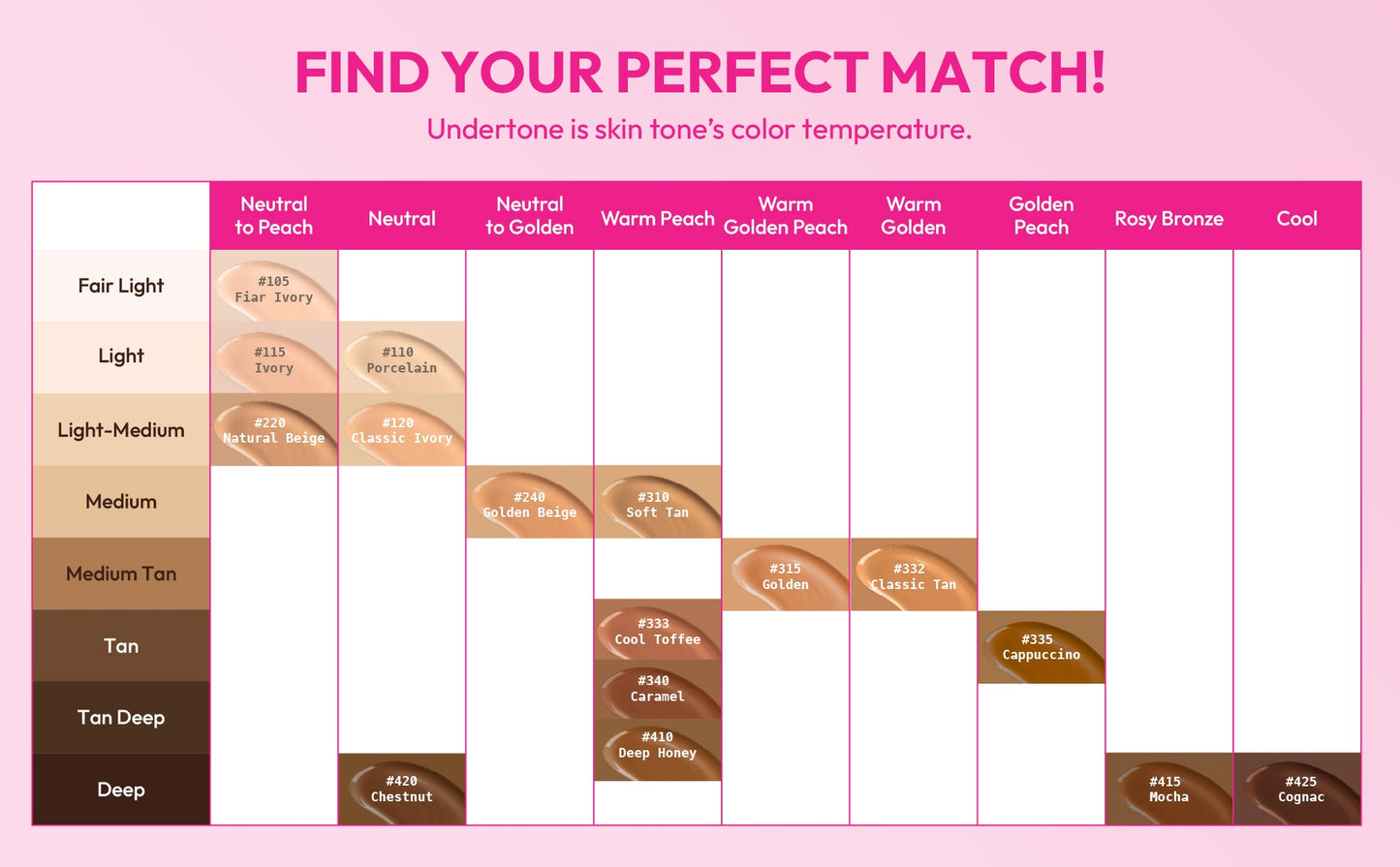 Ruby Kisses Cushion Foundation Compact